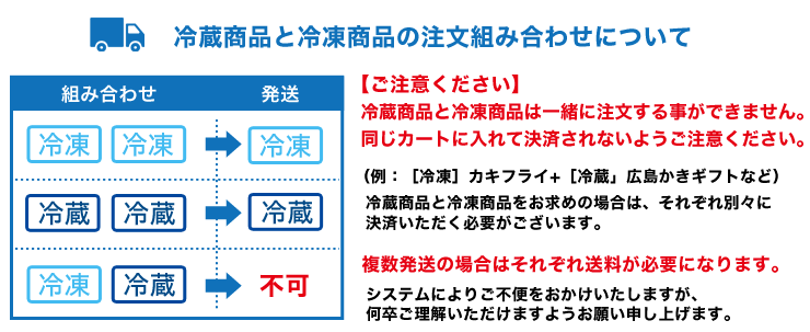 配送タイプ